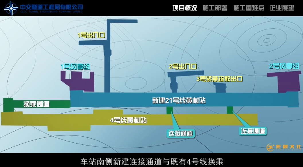 廣州靠譜的地鐵施工三維動(dòng)畫制作公司有哪些？