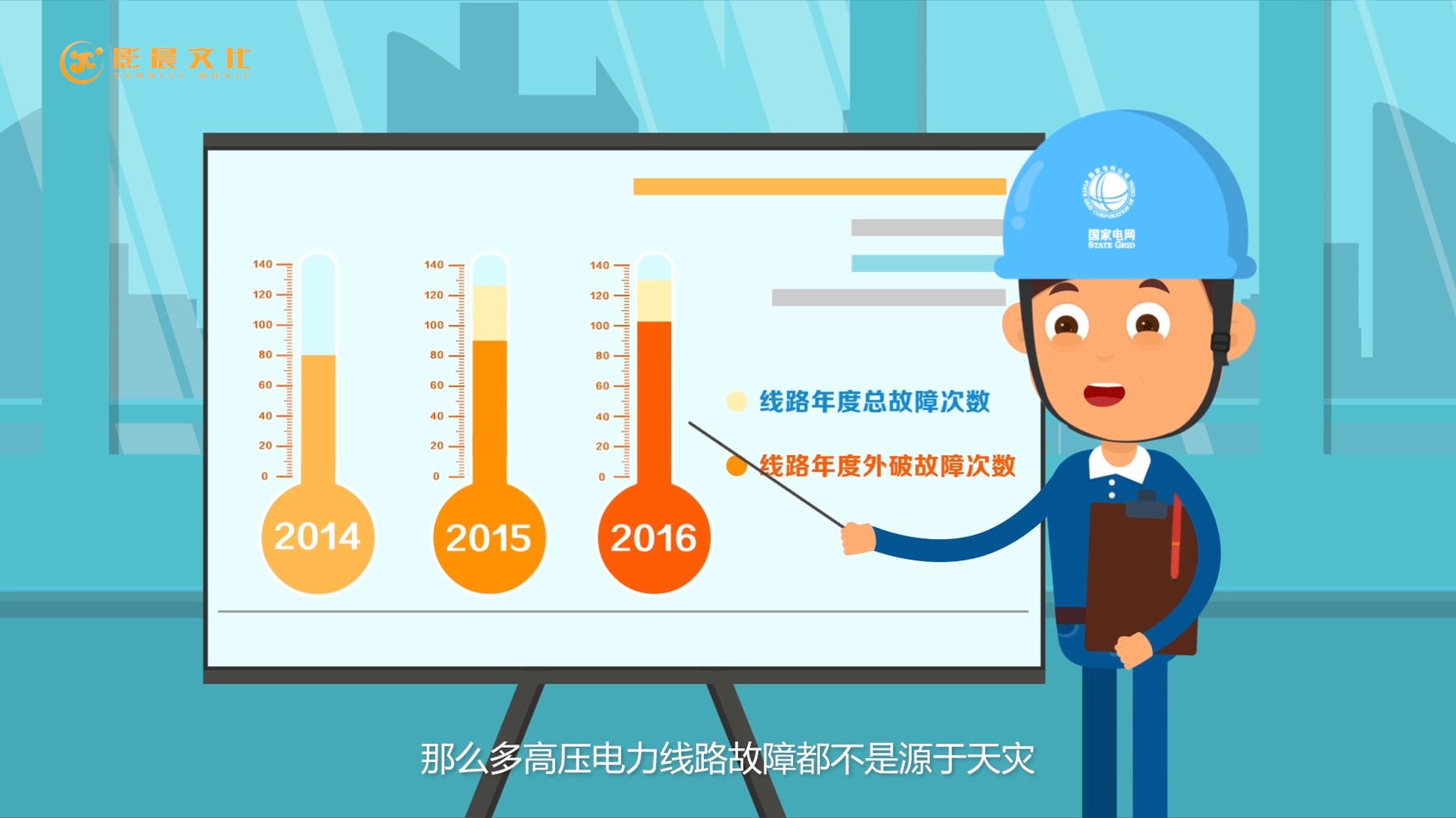 政府年度總結(jié)匯報(bào)動(dòng)畫(huà)片的制作方法