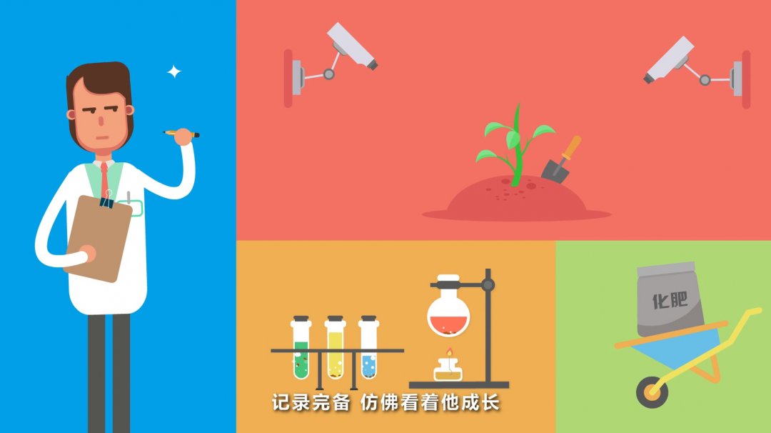 三維工程動畫制作有哪些分類？