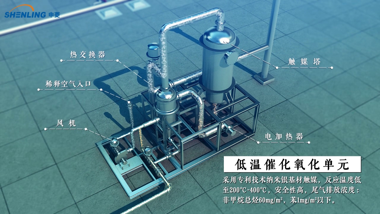 廣州工業(yè)三維動畫制作，廣州機(jī)械三維動畫制作