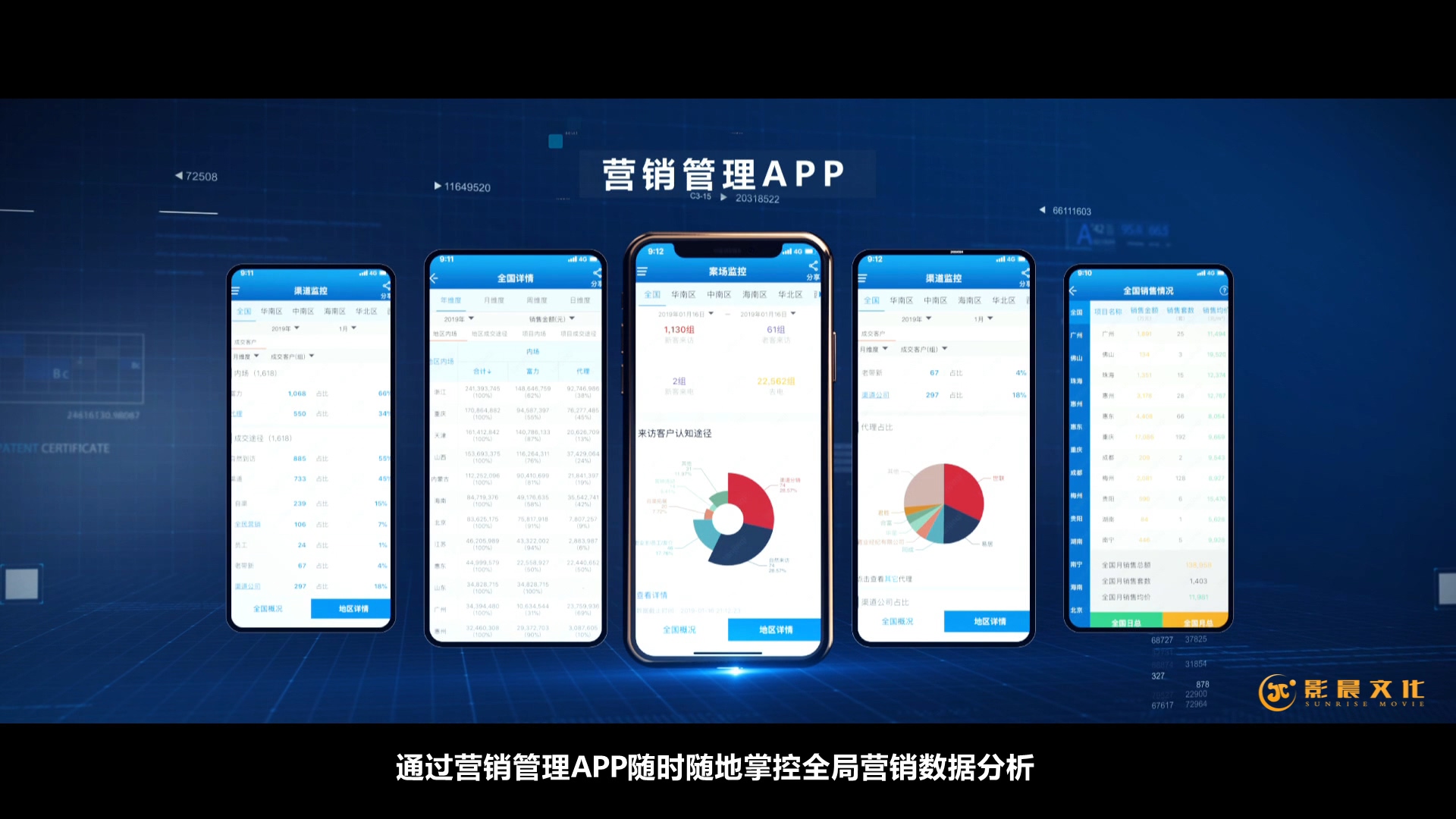 廣州金融宣傳片制作，天河區(qū)金融類宣傳片制作