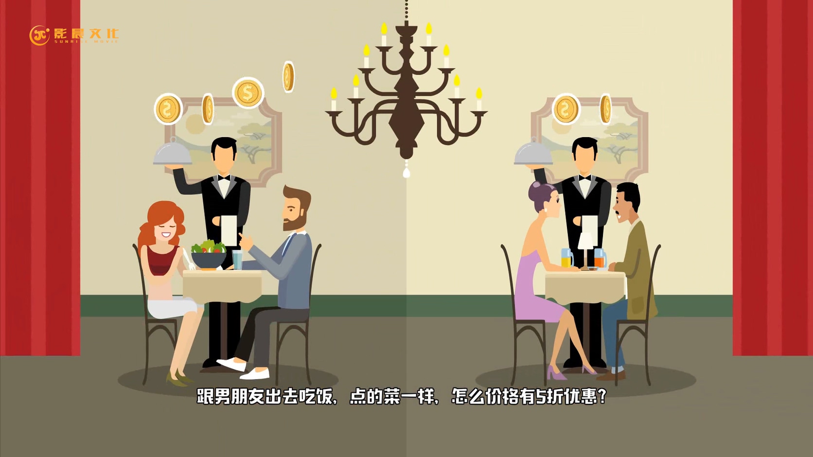 中國銀行宣傳MG動畫